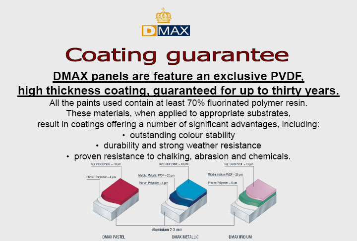 dmax coating garantee