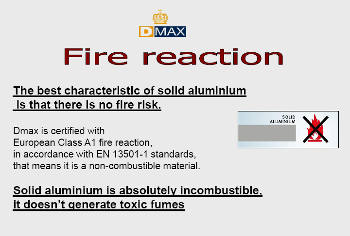 fire reaction dmax