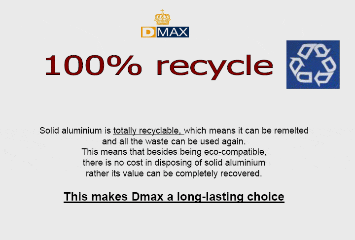 dmax recycle